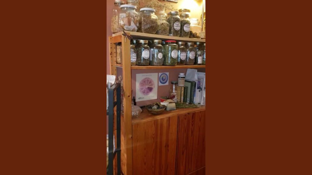 Botanical Tea Blends Should Be Part Of Every Protocol