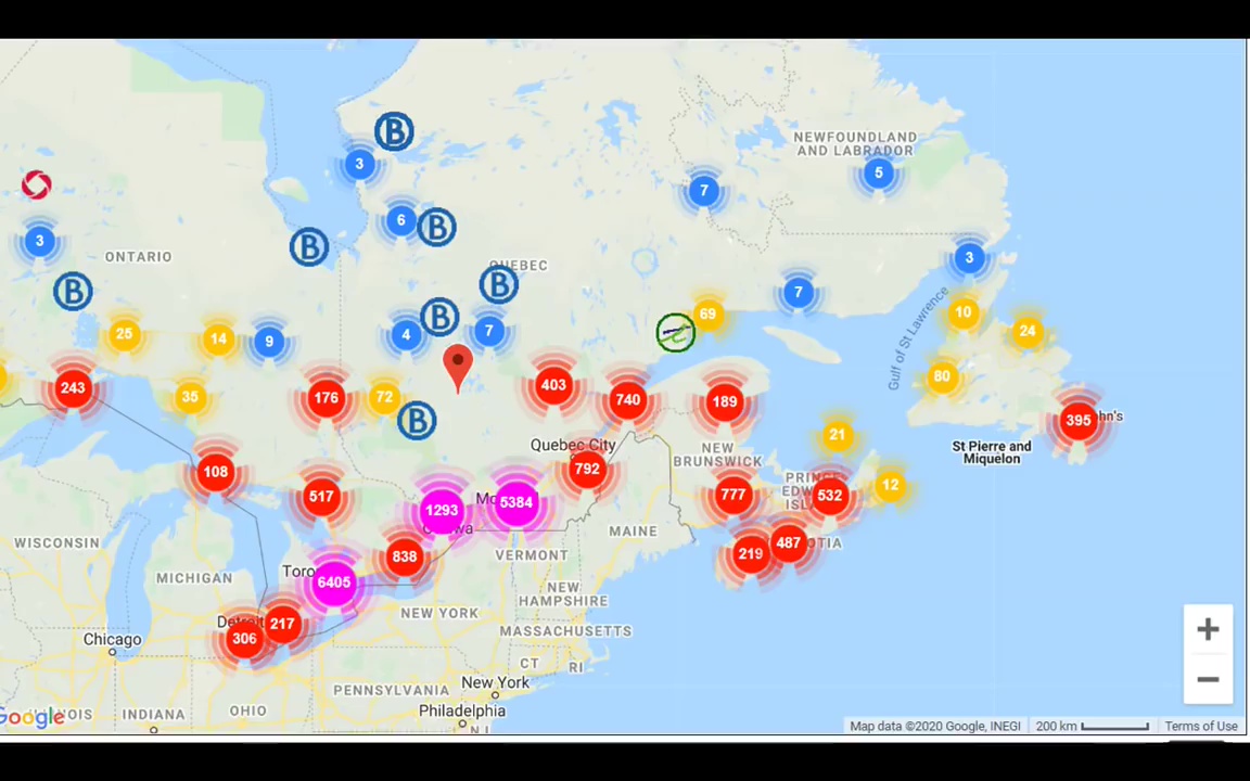 A Call to Action - Real Flu Facts: Studies, Science and Statistics