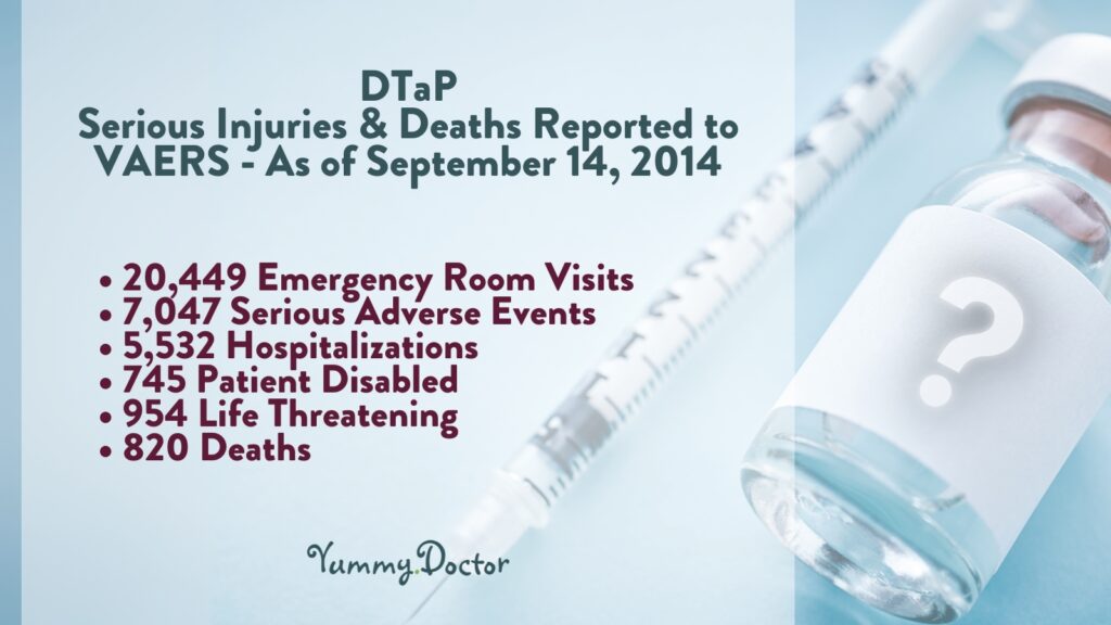 Yummy Doctor Holistic Health Education - Blog - The False Idea of Herd Immunity