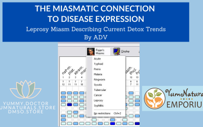 The Miasmatic Connection to Disease Expression: Leprosy Miasm Describing Current Detox Trends by ADV