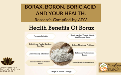 Borax, Boron, Boric Acid and Your Health.