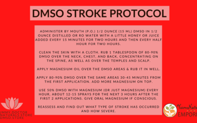 DMSO for Strokes